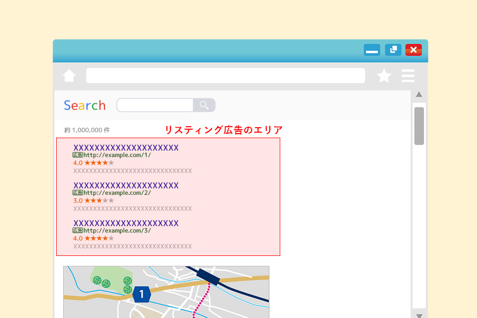 リスティング広告のイメージ