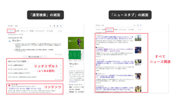 通常検索の画面とニュースタブの画面