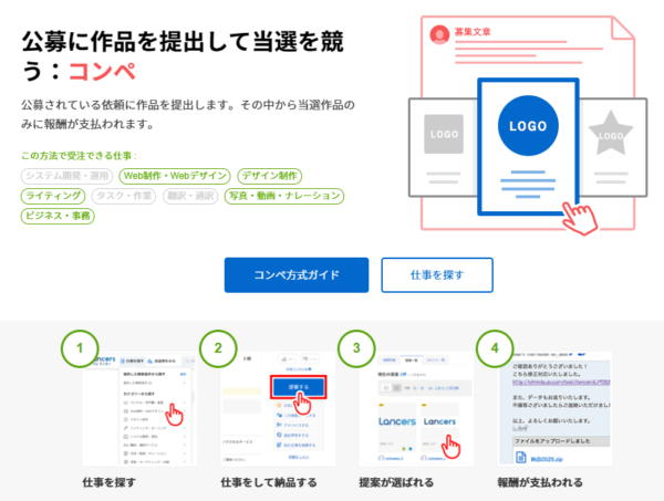 制作物コンペ方式|作品を提出する