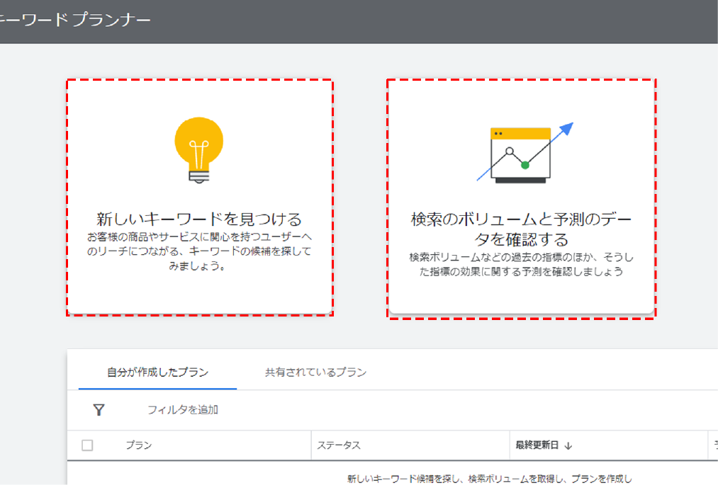 「新しいキーワードを見つける」「検索のボリュームの予測とデータを確認する」のいずれかを選択