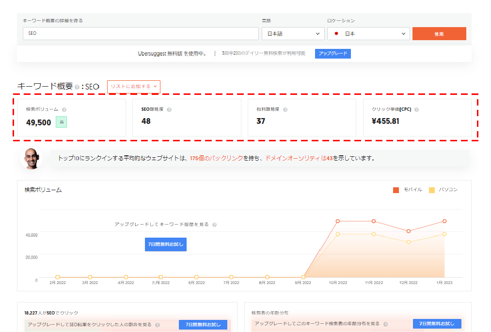 Ubersuggest