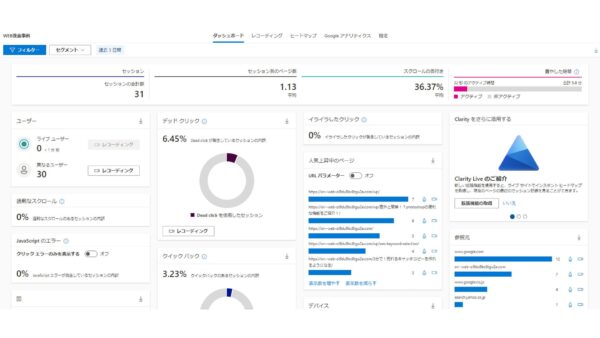Clarityの管理画面のダッシュボード