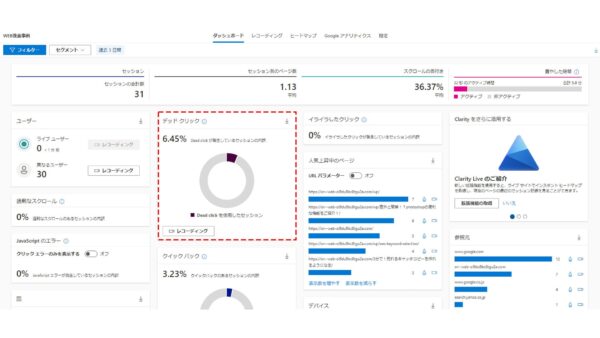 Clarityの管理画面のデッドクリック率
