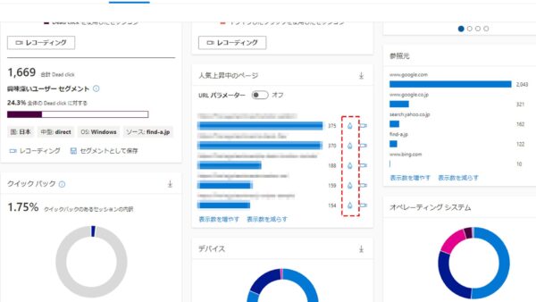 ダッシュボードでデータを確認する