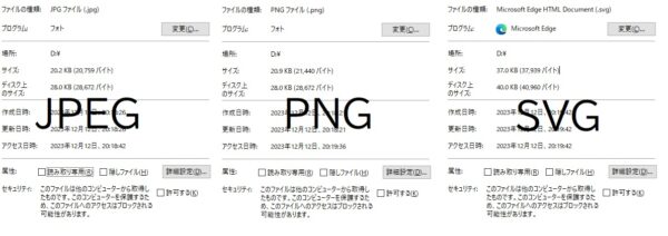サイズ比較