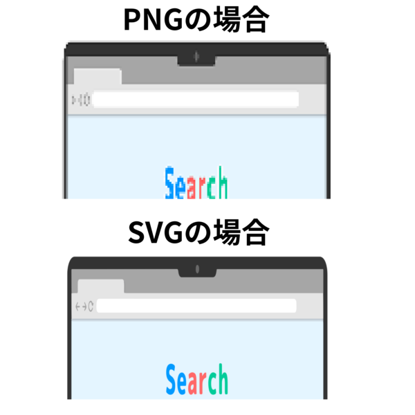 PNGとSVGのそれぞれの画像