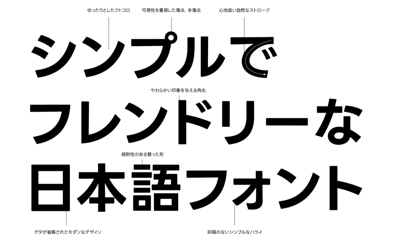 LINE Seed JP