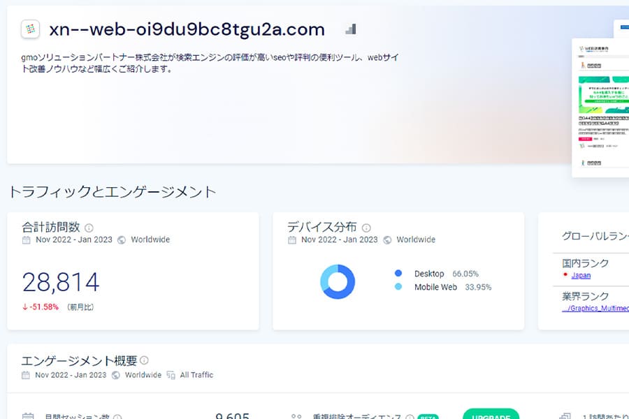 SimilarWeb(シミラーウェブ)無料版の使い方