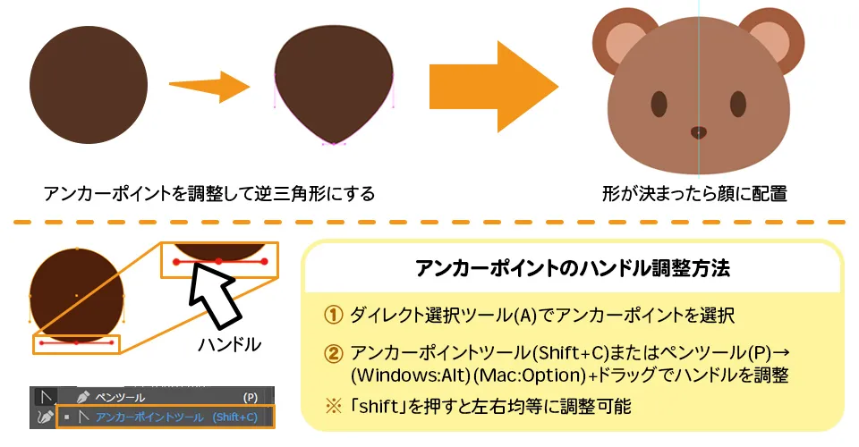 イラレで鼻を制作する