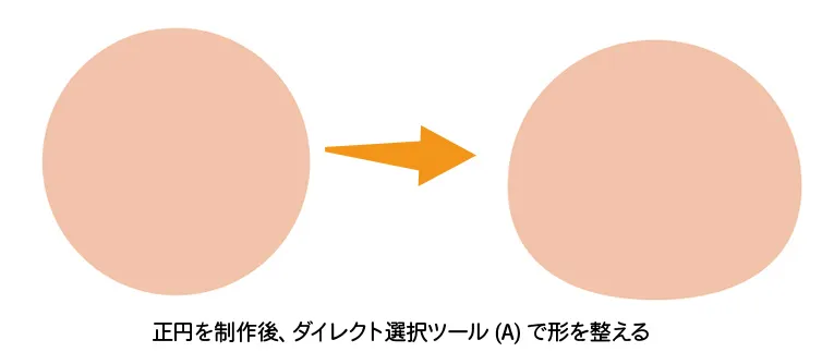 イラレでこどもの顔体を制作する
