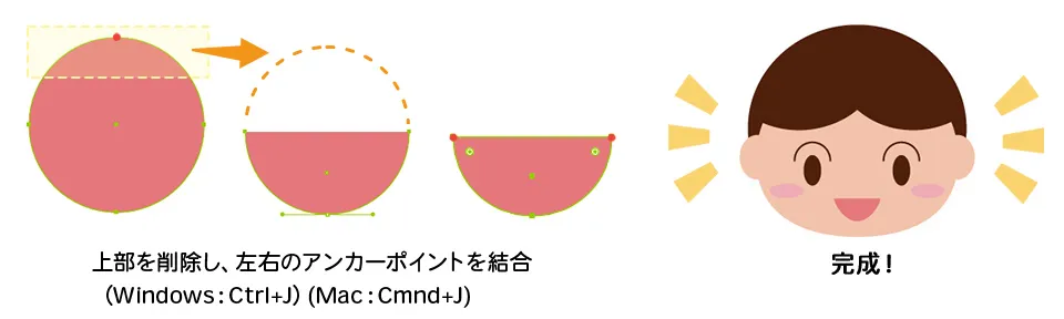 イラレでこどもの口を制作する