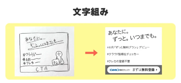文字組み