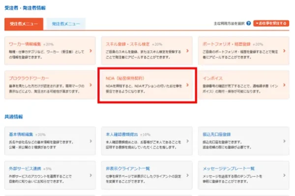 NDA（秘密保持契約）
