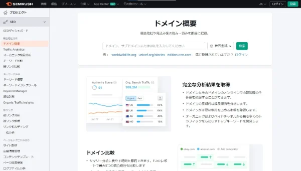 SEMrushドメイン概要