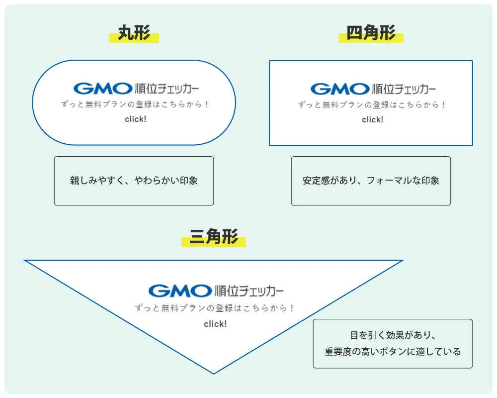 CTAボタンのデザイン例 - 形別の特徴
