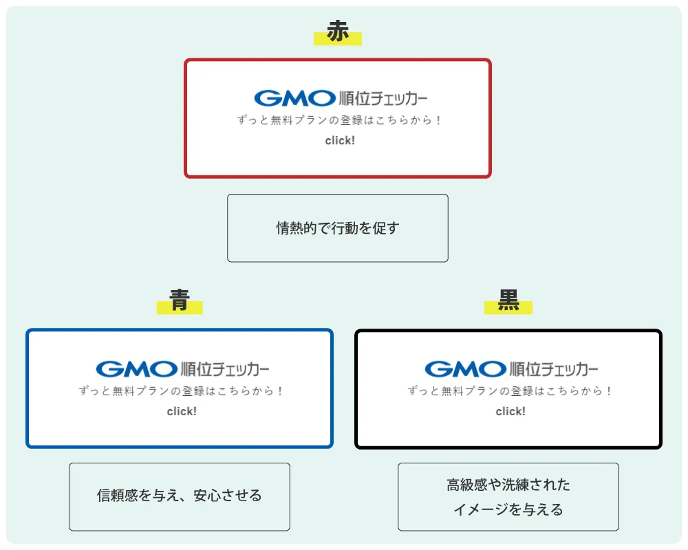 色彩心理学に基づいたデザイン