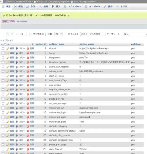 ”option_value”列には、WordPressサイトのURLが表示