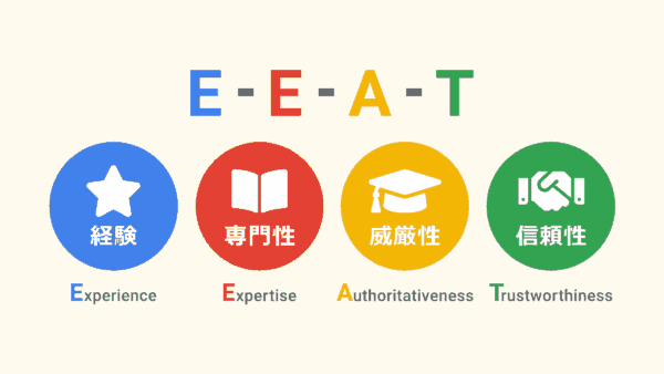 E-E-A-Tとは