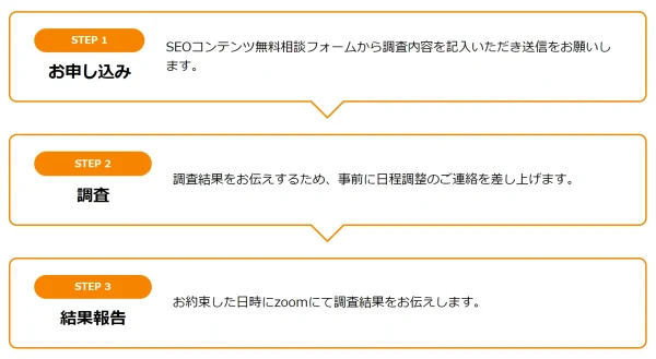 フローデザイン01