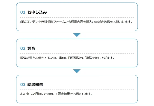 フローデザイン10