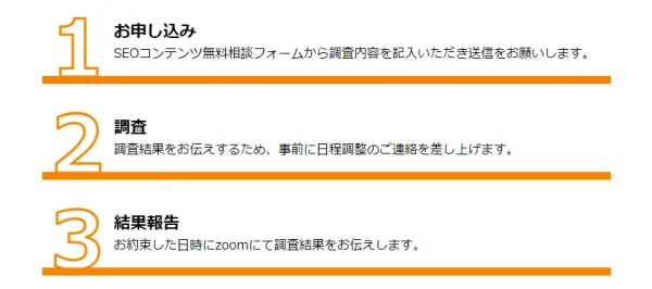 フローデザイン11