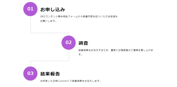 フローデザイン12