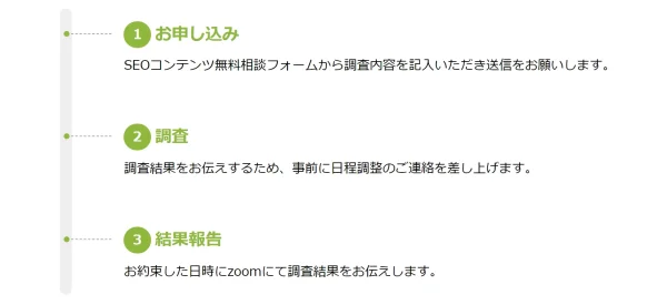 フローデザイン03