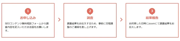 フローデザイン04
