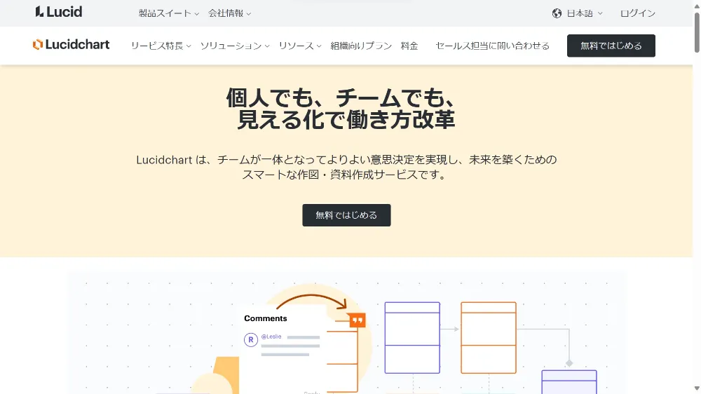 Lucidchart