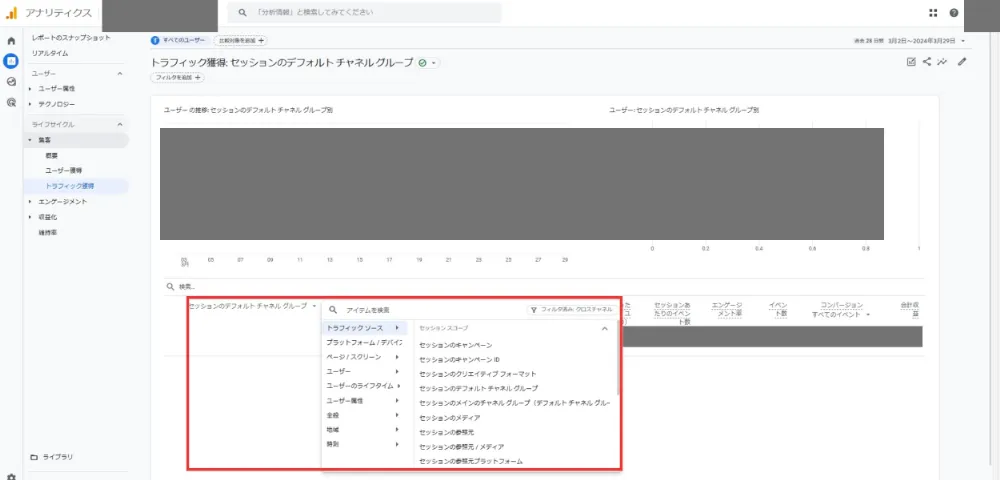 デフォルトチャネルグループでの分析方法