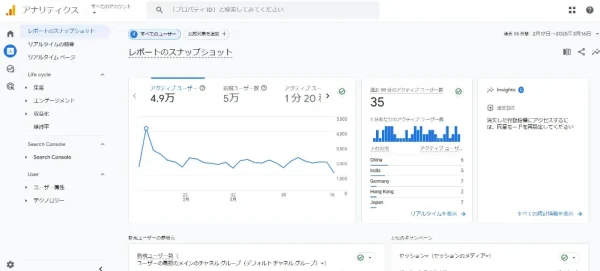 GA4 - レポート