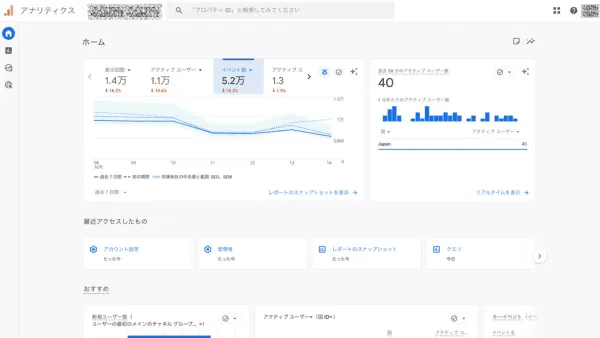 ベンチマークレポートの見方
