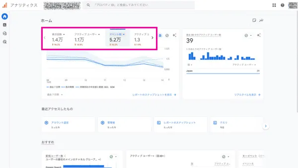 GA4のベンチマークで業界平均と比較する方法