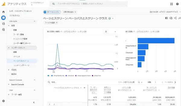 ページとスクリーン - GA4