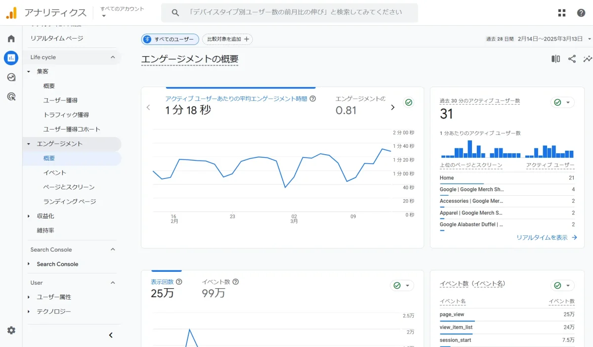 GA4 エンゲージ全体の数値を確認