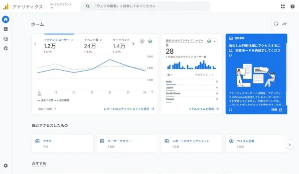 自動収集イベント・拡張イベント設定① GA4にログイン