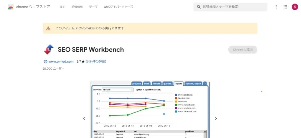 SEO SERP Workbench