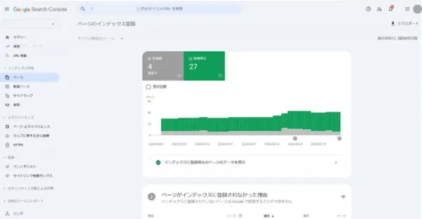 Googleにインデックスされているか確認する方法