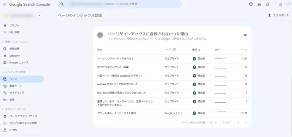 Googleサーチコンソールでエラーを確認する方法