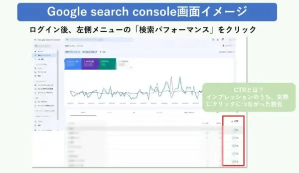 Google search console画面イメージ