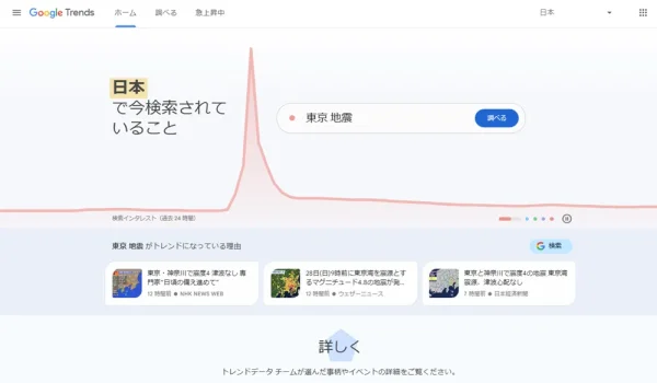 Googleトレンド
