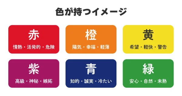 バナーに使う色の決め方