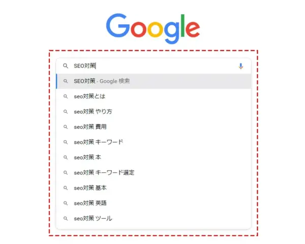 サジェストキーワードとは