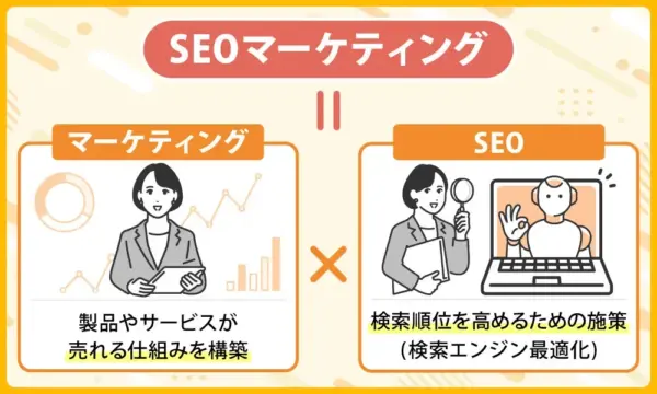 SEOマーケティングとは