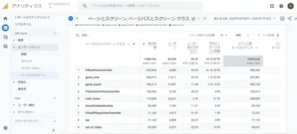 UU数の調べ方2