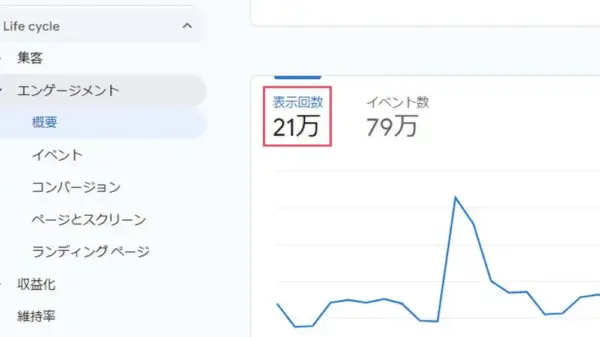 方法1：「標準レポート」を使用する2