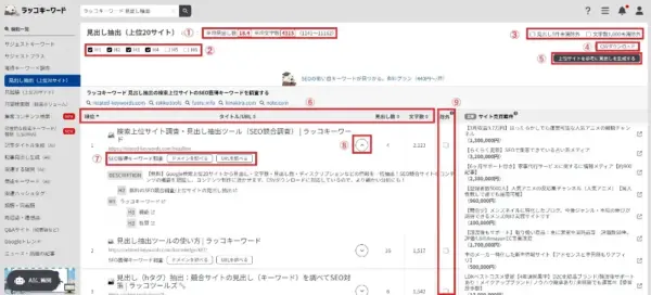 ラッコキーワードの見出し抽出画面の見方