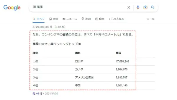 重要な部分はテキストにする