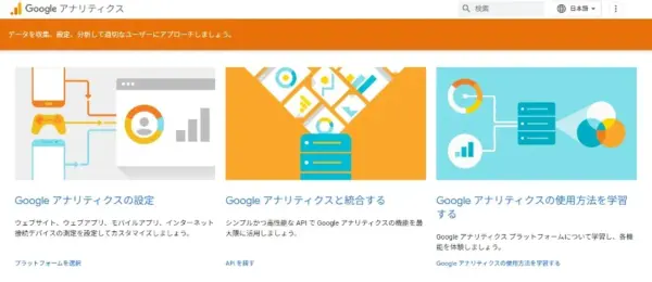 Googleアナリティクス
