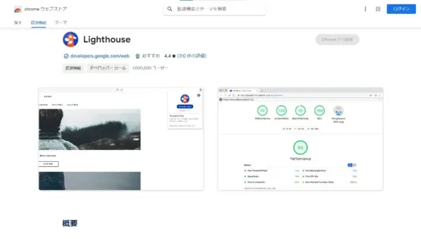 Google Lighthouse